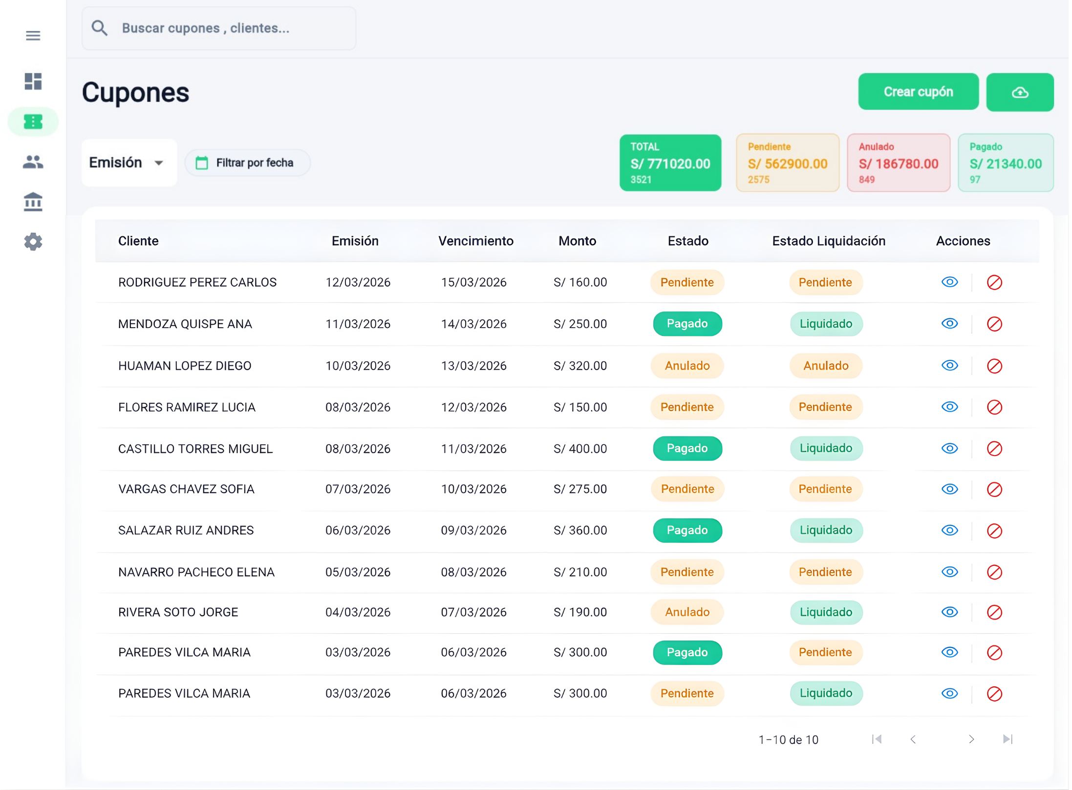 360Pay Dashboard